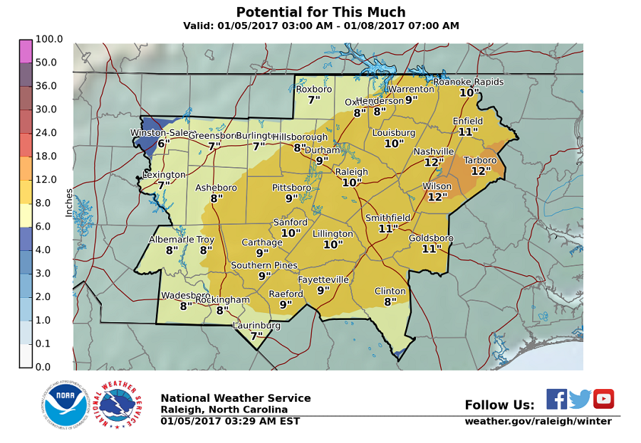 nc storm totals